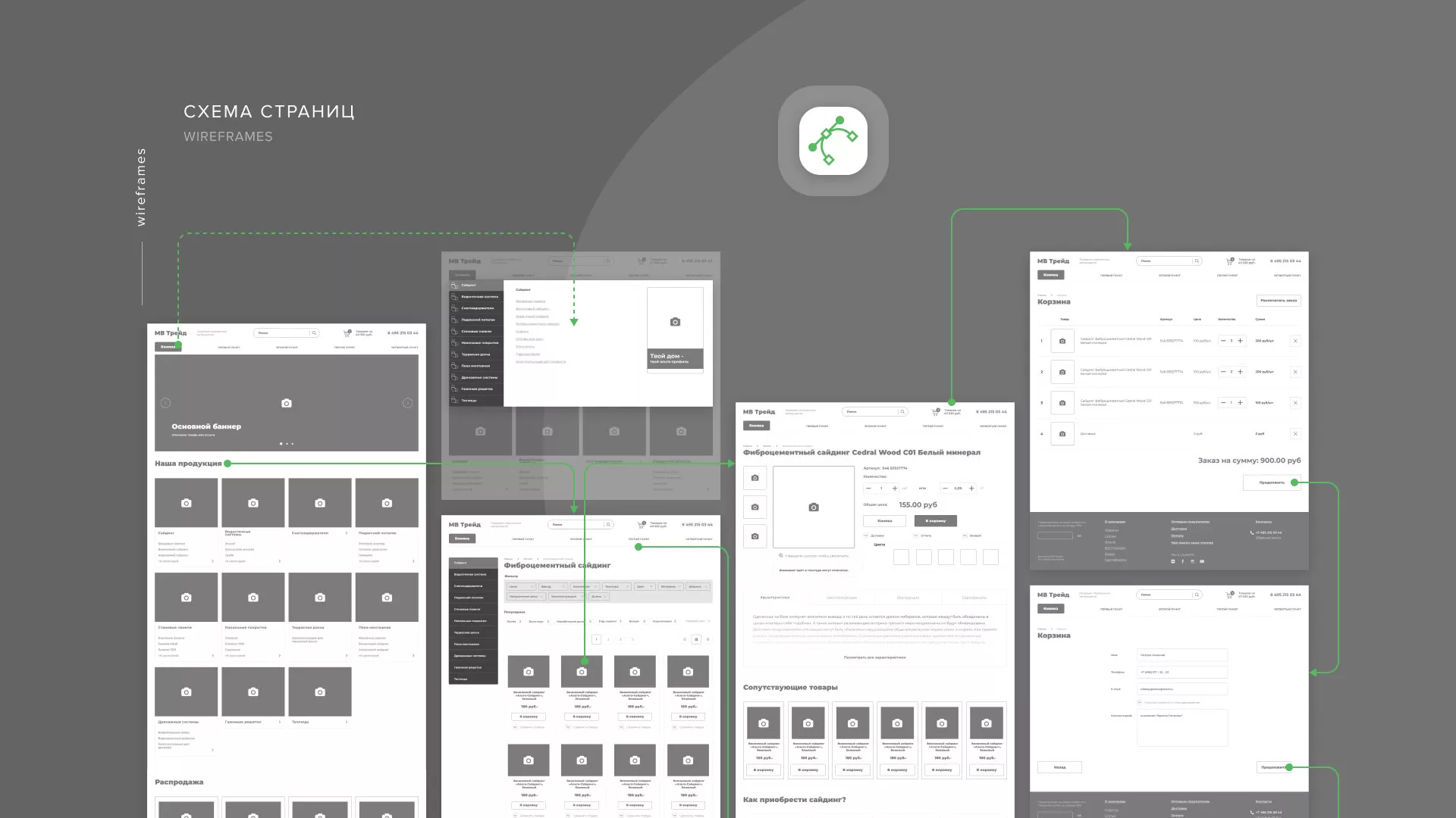 Разработка логотипа и сайта компании «МВ Трейд» в Верхоянске